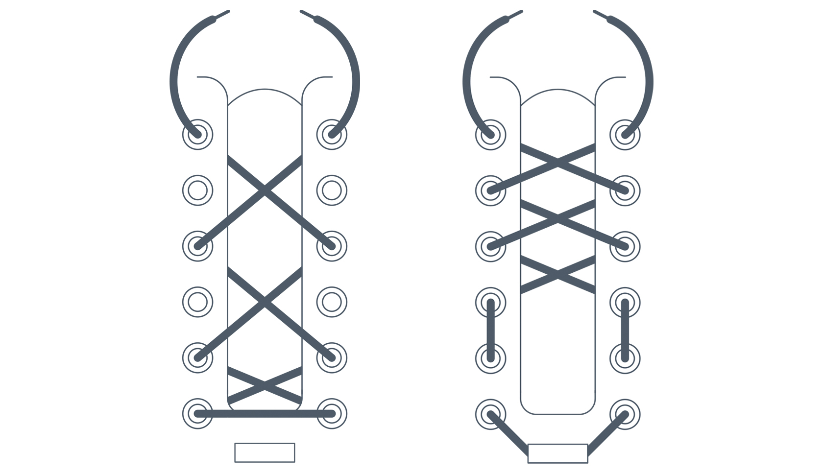 Striktechniek brede voet