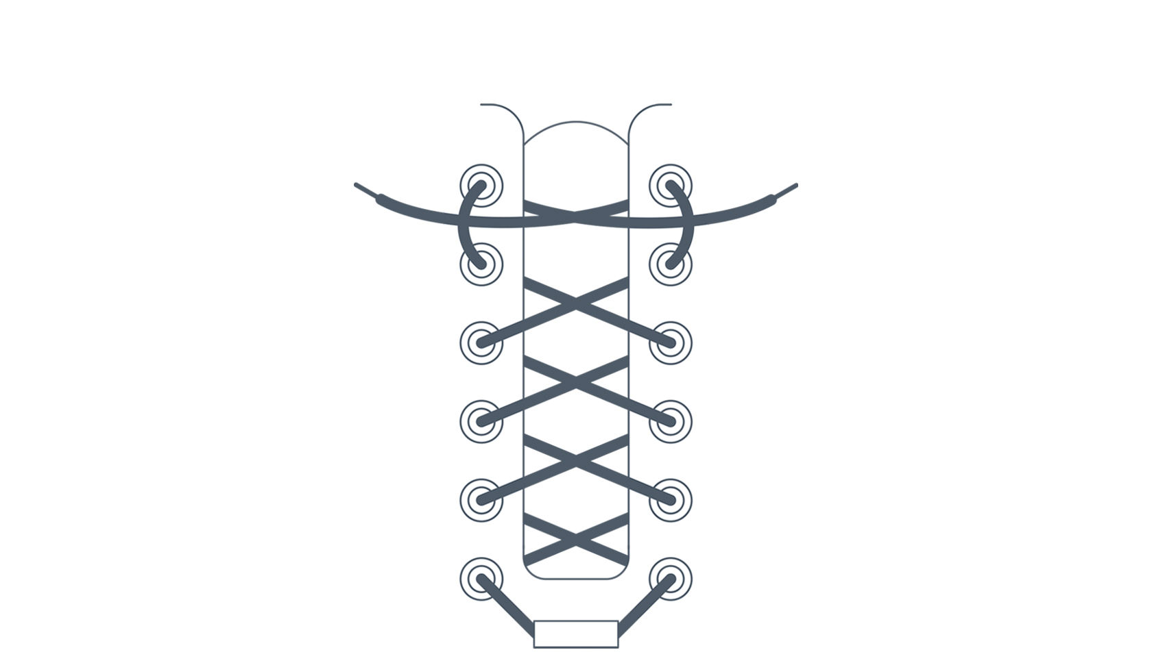 Striktechniek platte voet of wegglijdende hiel